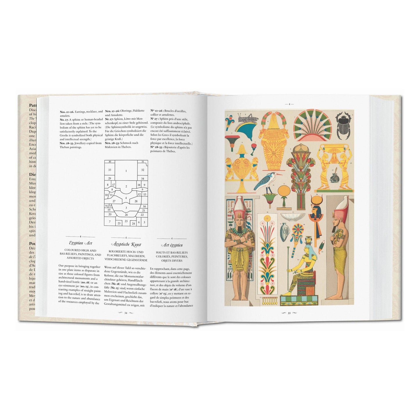 The World of Ornament (German, French, English)