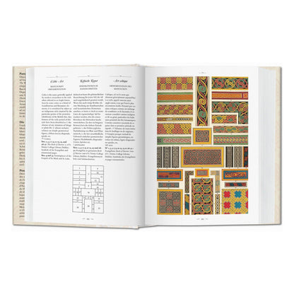 The World of Ornament (German, French, English)